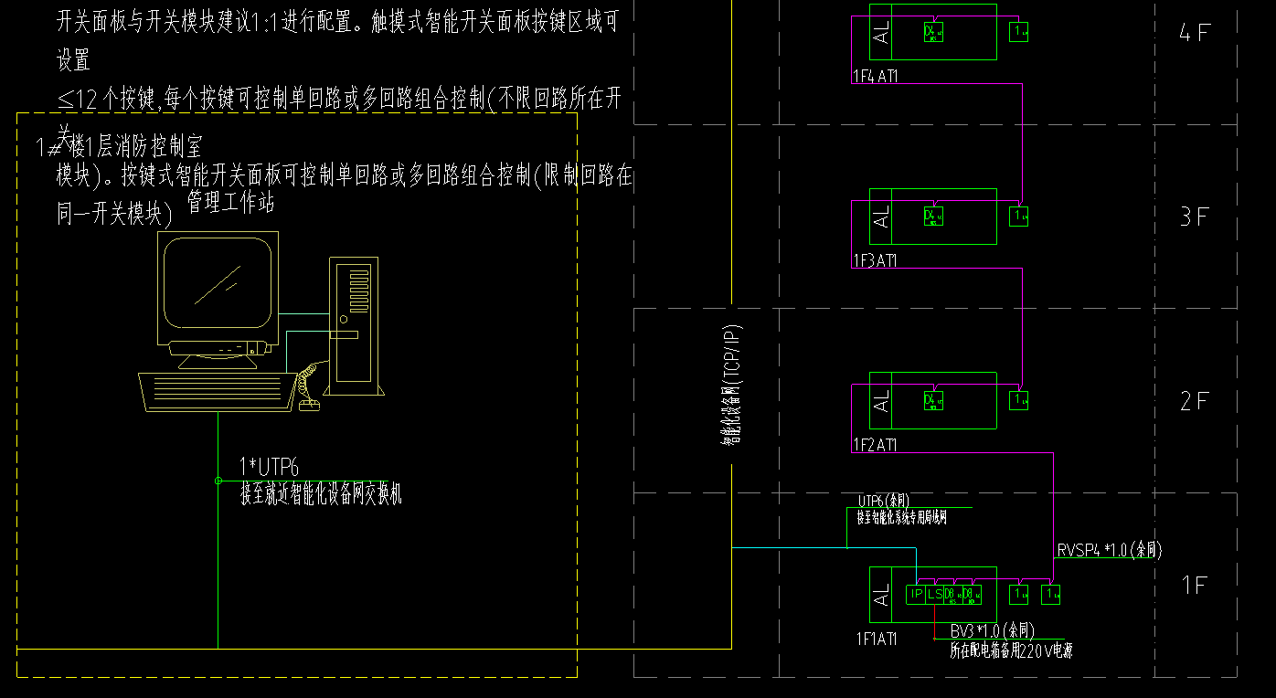 智能照明系統圖.jpg