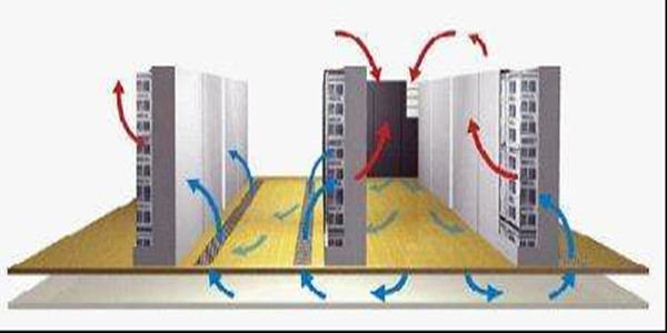 周銀校機房新風系統設計方案新鮮出爐！